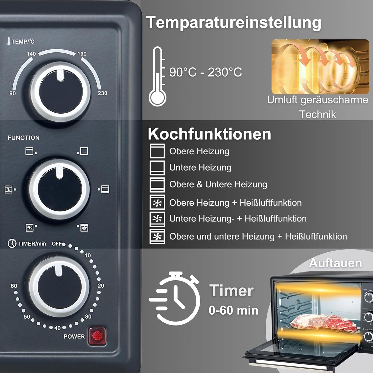 Minibackofen, 20 Liter