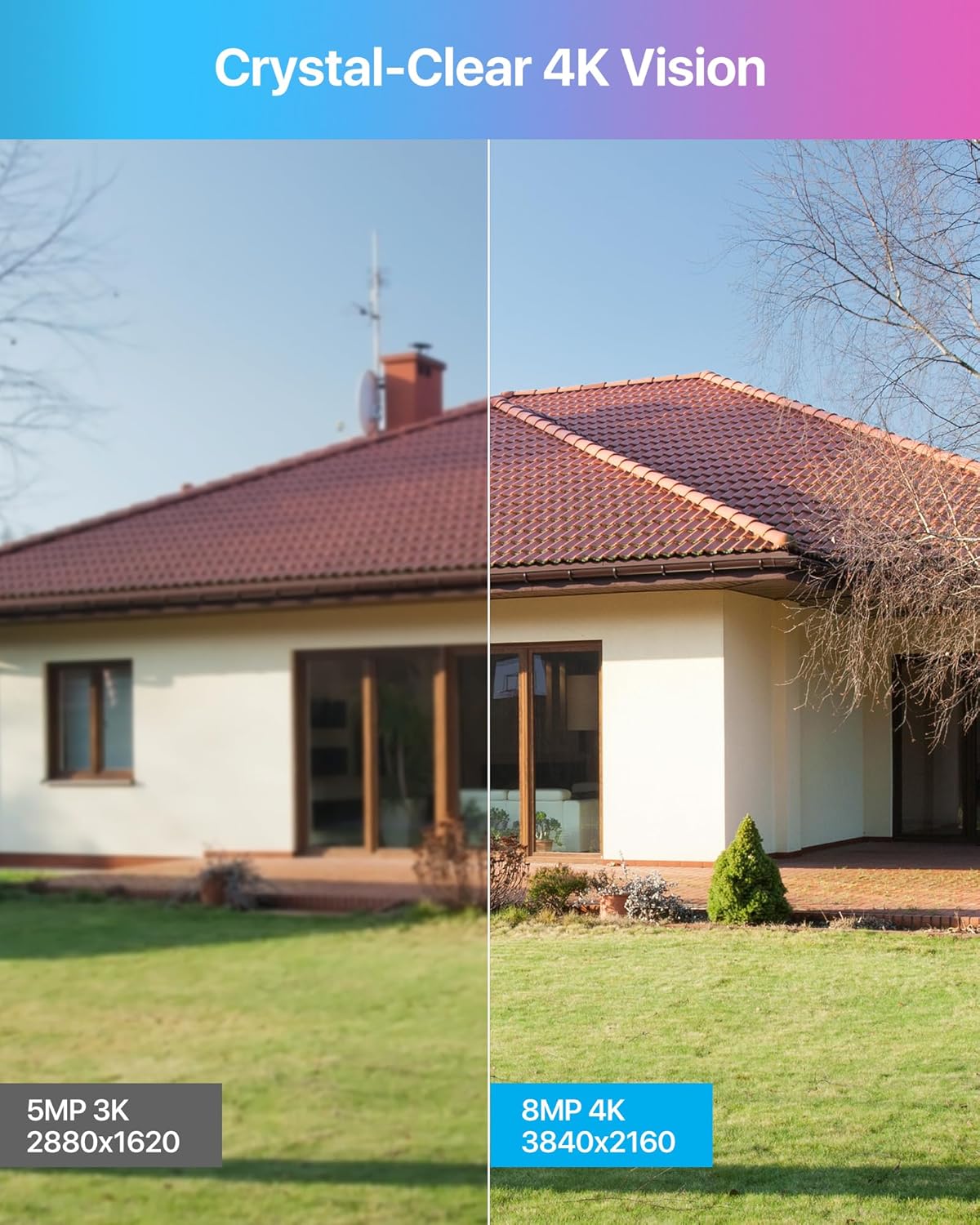 4K PoE Überwachungskamera-Set mit Personenerkennung, 8 Kameras C225, 8 Kameras C225