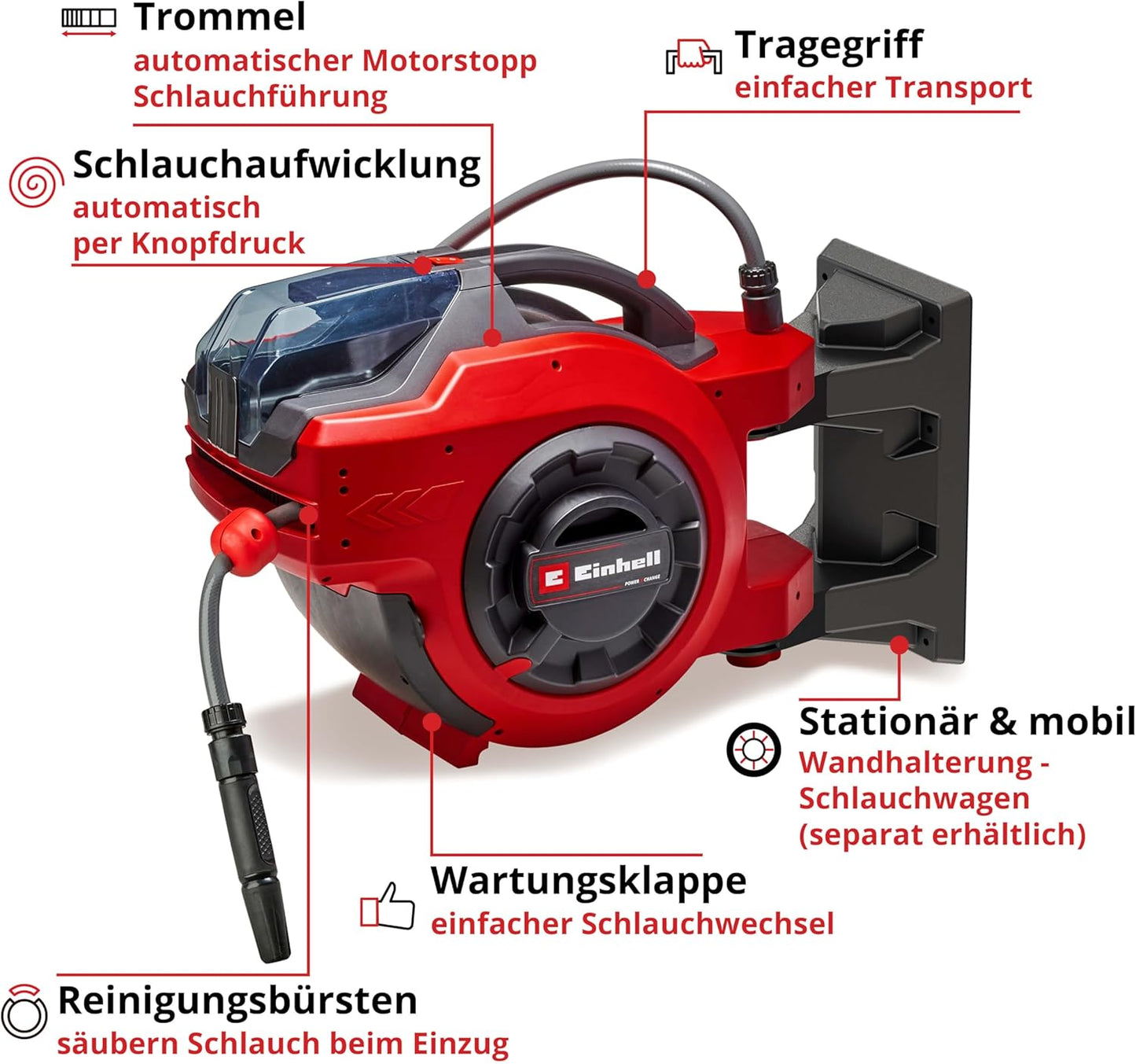 Akku-Schlauchtrommel GE-HR 18/30 Li-Solo, Altes Modell