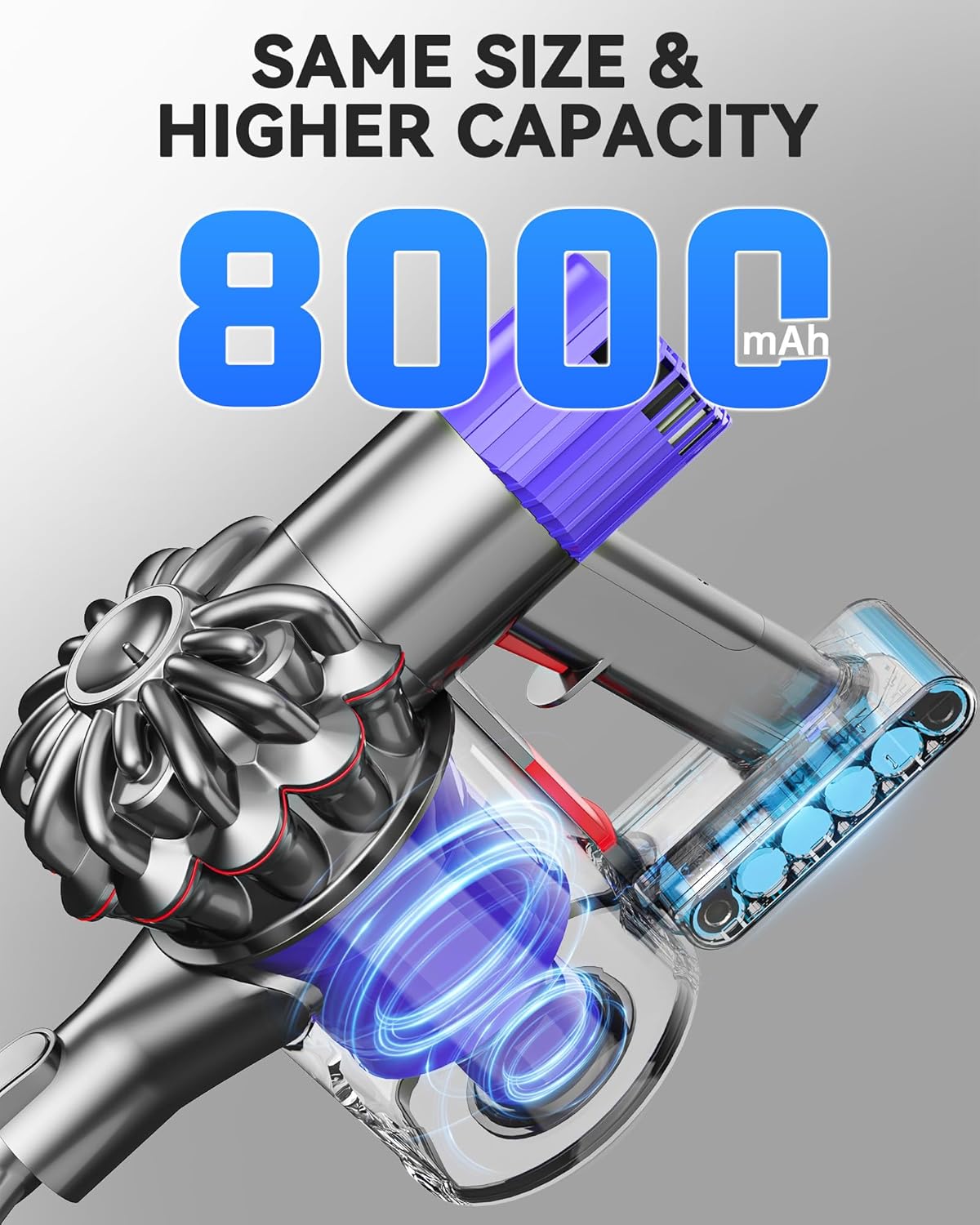 Ersatzakku für Dyson V7 Staubsauger, V7 8.0Ah + Filter