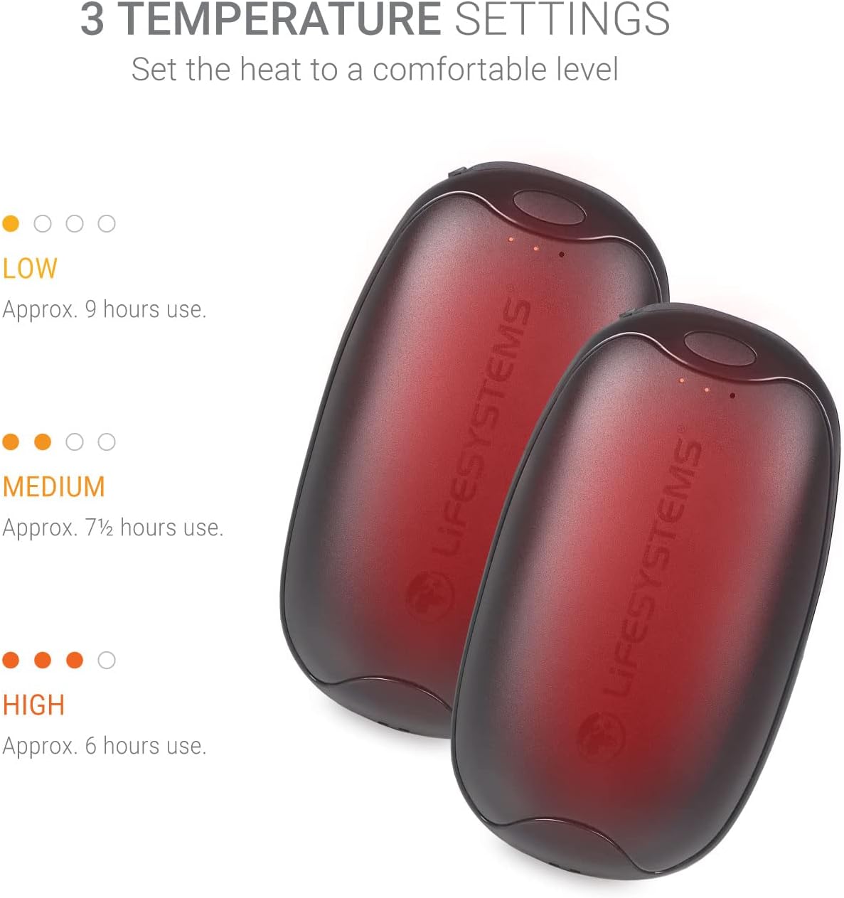 Twin-Pack Dual-Palm Handwärmer, Einzeln