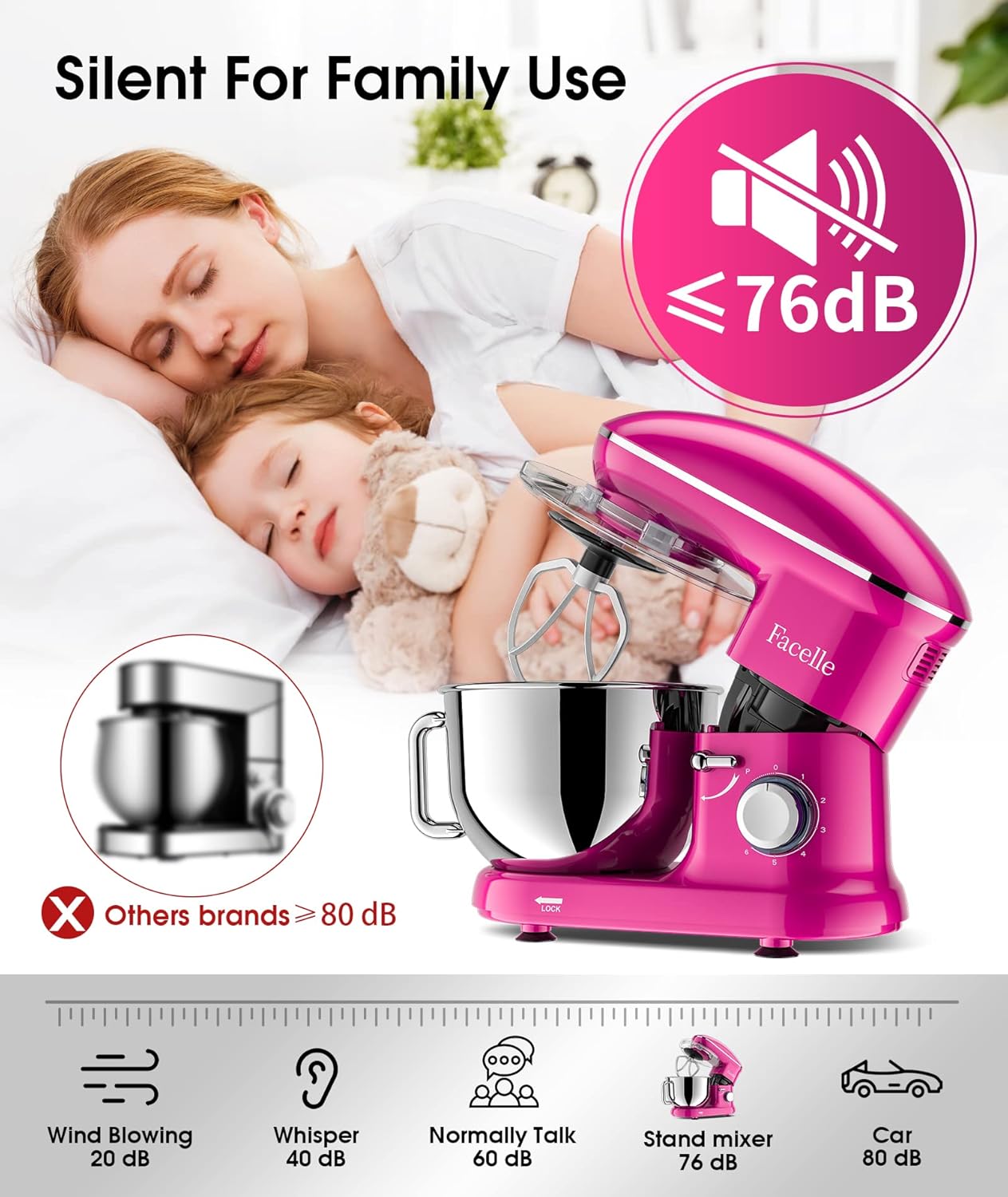 ‎SM-1519U Teigknetmaschine inkl. Rührbesen, Knethaken, Schläger und Spritzschutz, Lila