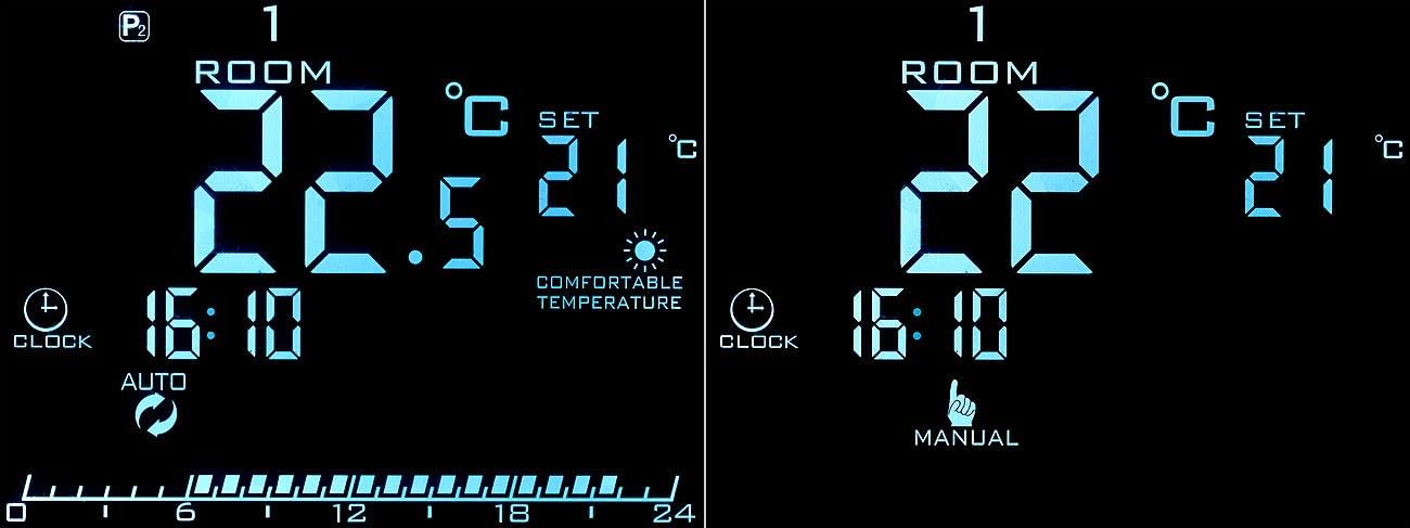 Programmierbares Wandthermostat für Fussbodenheizungen