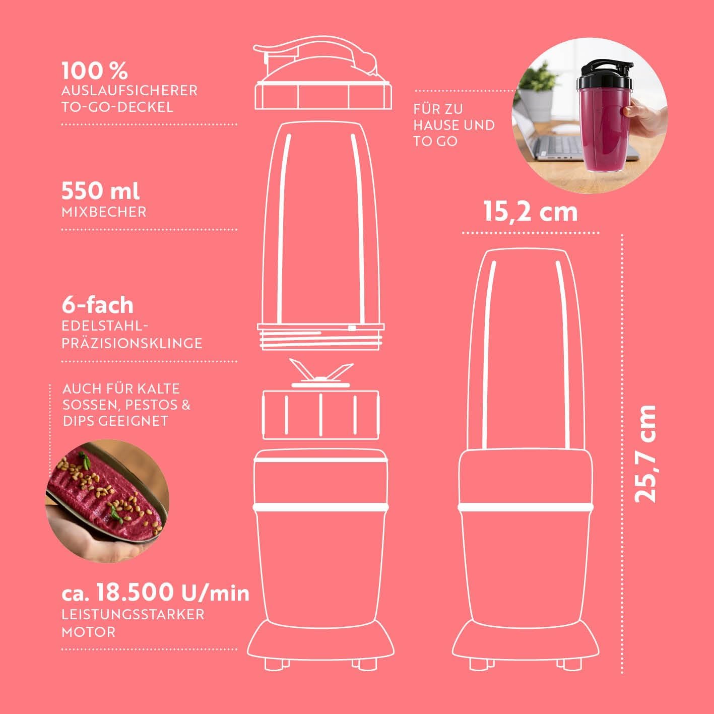 Mixer & Smoothie Maker Set, Schwarz-edelstahl | Nutrition Mixer Power + Pro | 1000w | M-set
