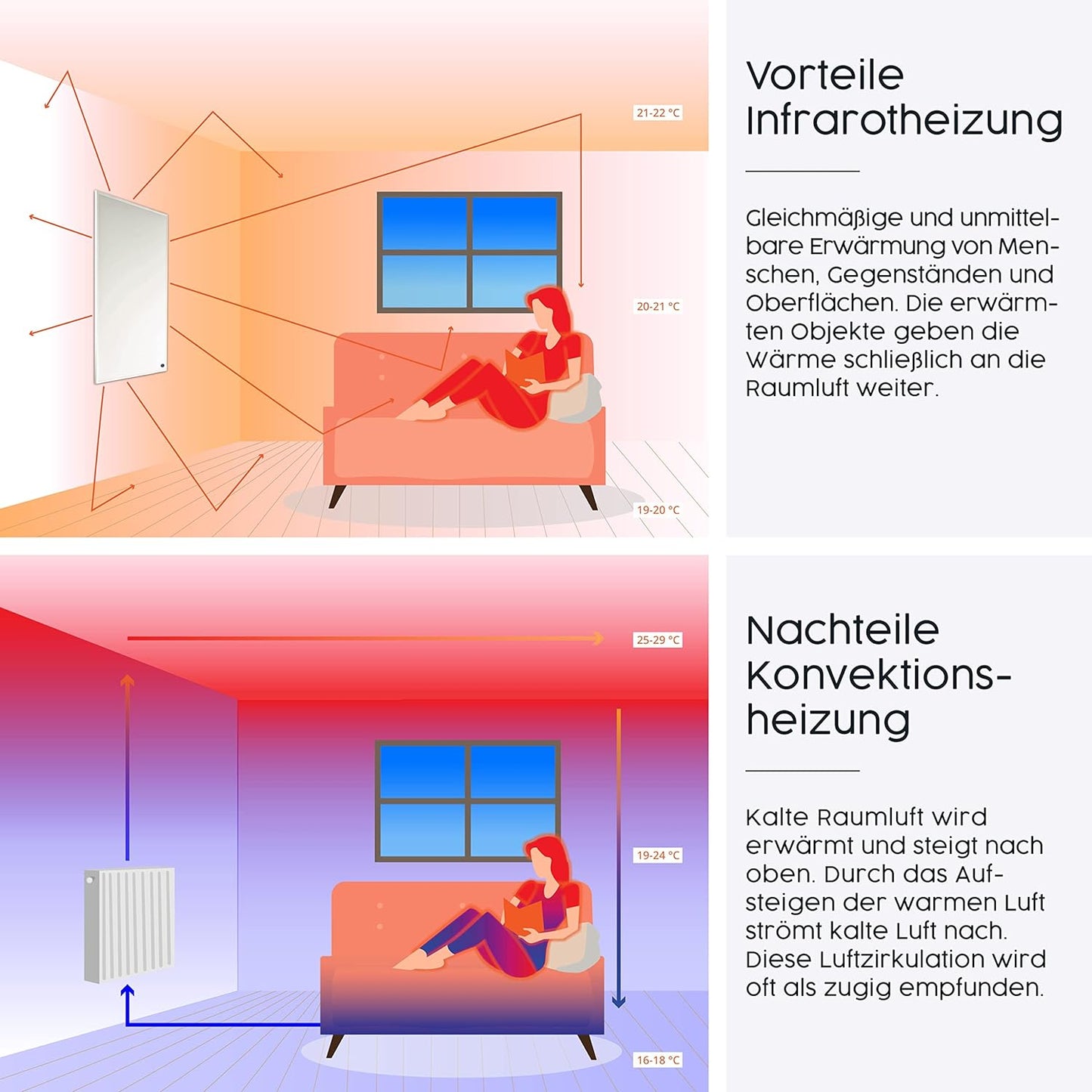 Infrarotheizung mit Bild, 800 W|A001. Steg Gerade