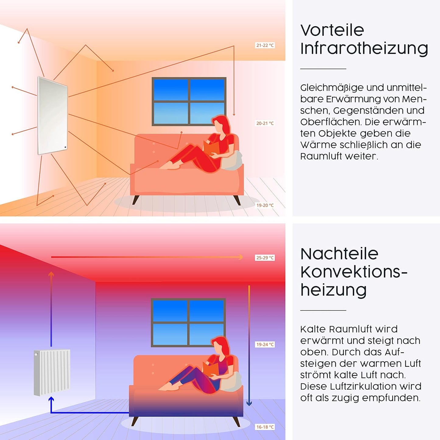 Infrarotheizung Insel Palme mit Thermostat, 450 W A040. Insel Palme