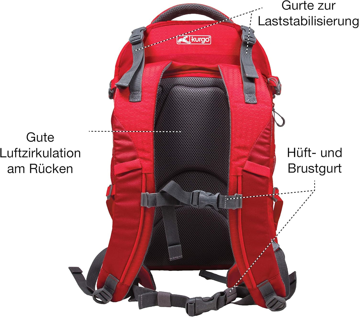 G-Train K9 Rucksack mit Hundefach (bis 11 kg), Standardverpackung Rot