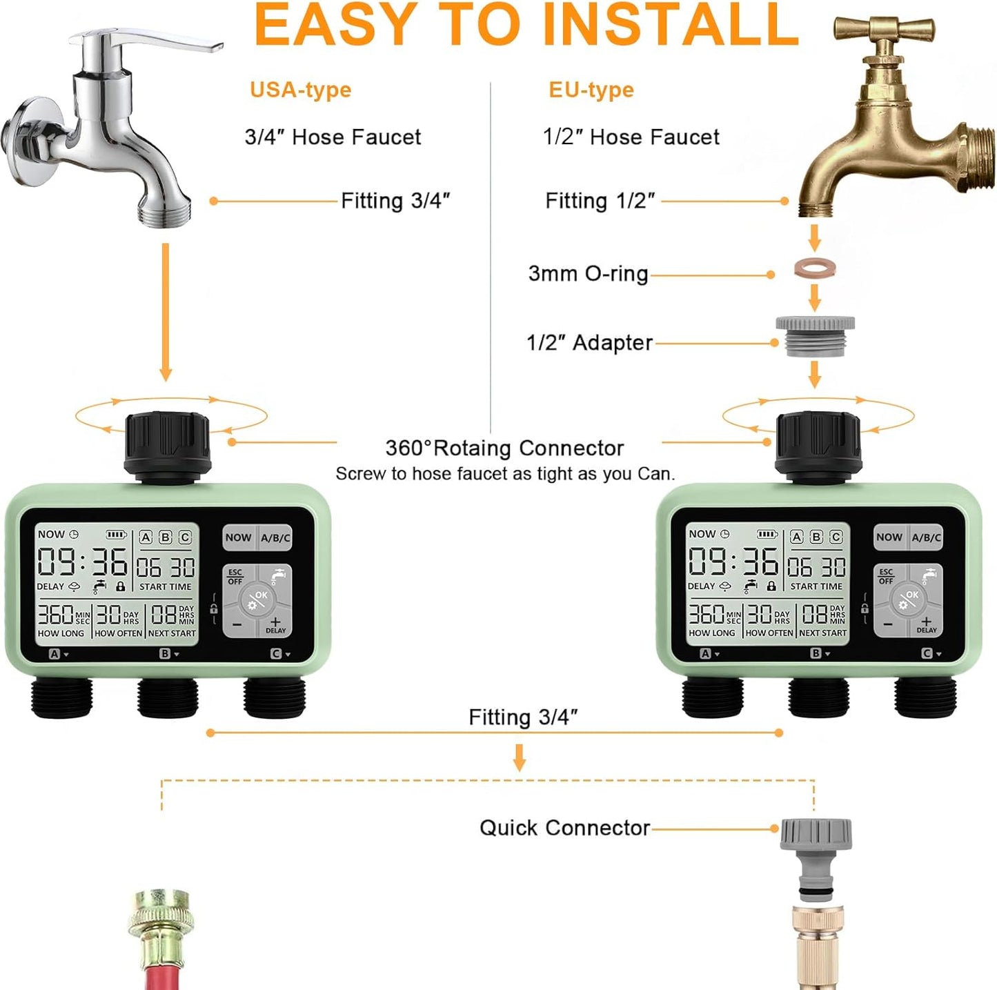Bewässerungstimer mit LCD & Regenverzögerung