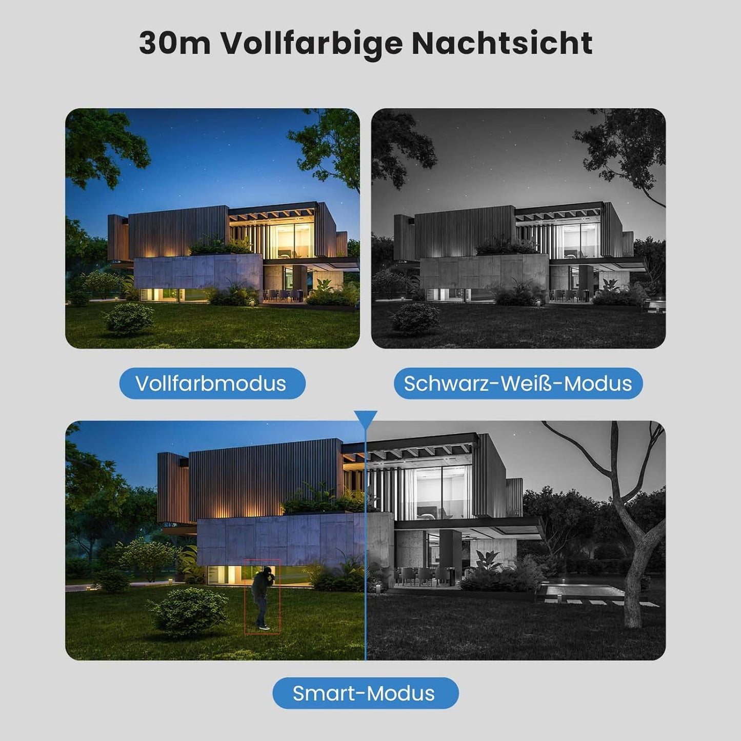 Überwachungskamera mit Vollfarb-Nachtsicht, CT3| 1080P
