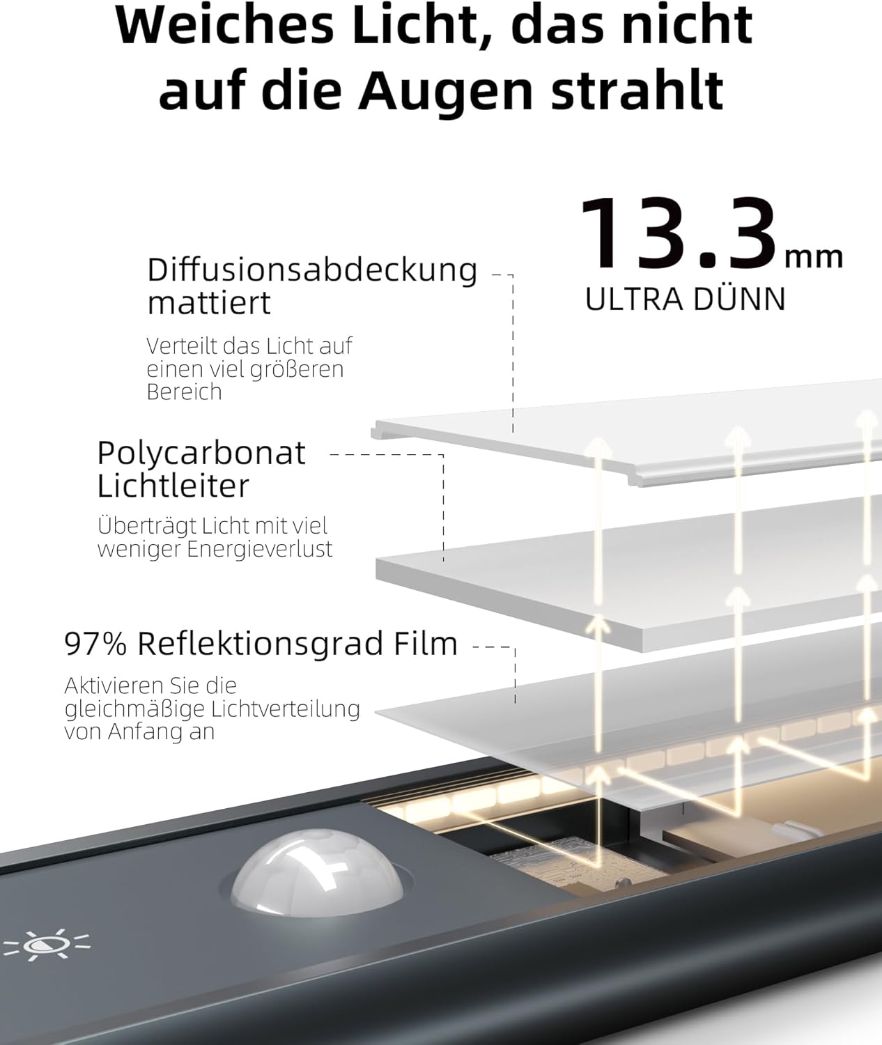 2er Set Schrankbeleuchtung ‎Flora-30, Schwarz 2 Stück