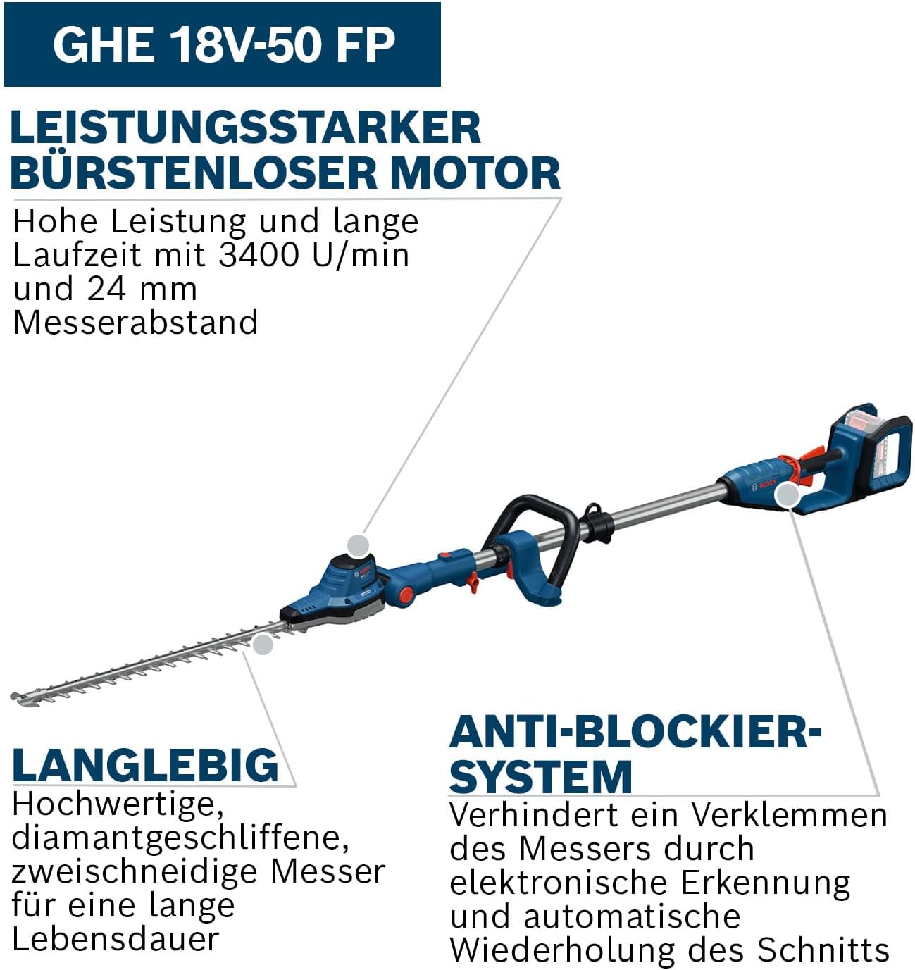 Akku-Stabheckenschere GHE18V-50