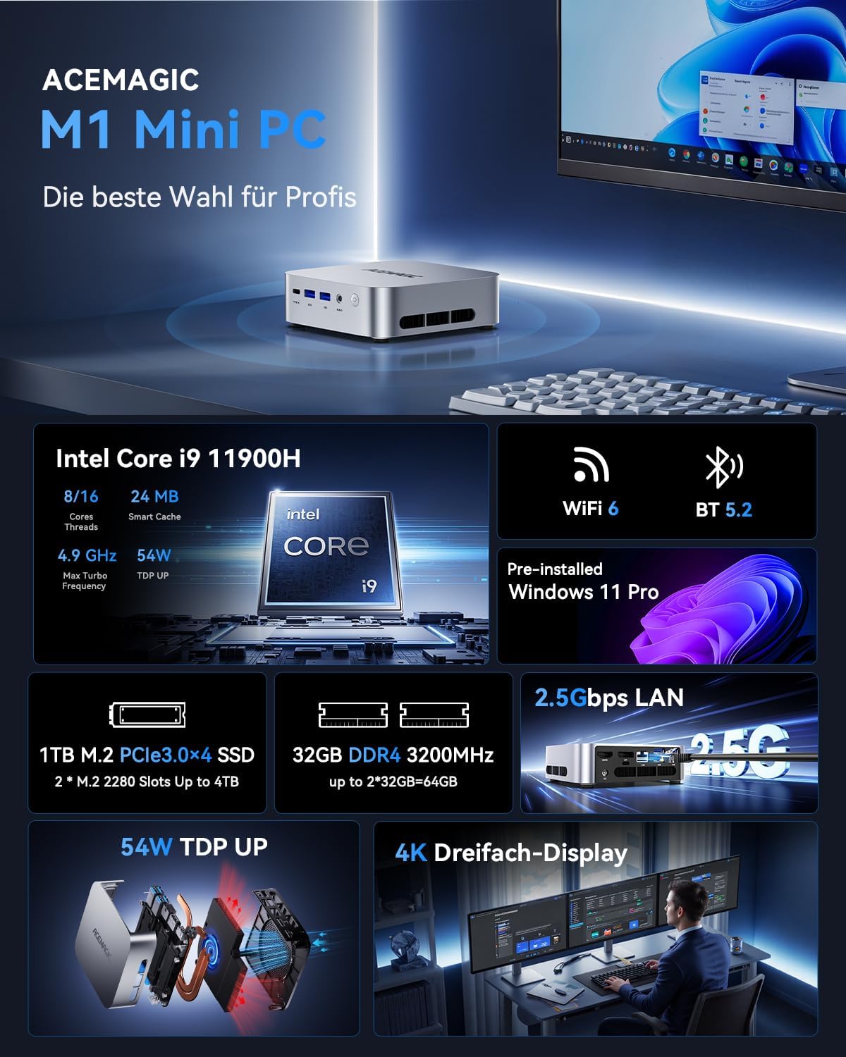 Mini PC mit Intel i9 Prozessor und Windows 11 Pro, Ιntel i9 11900H 32GB DDR4+1TB M.2 SSD