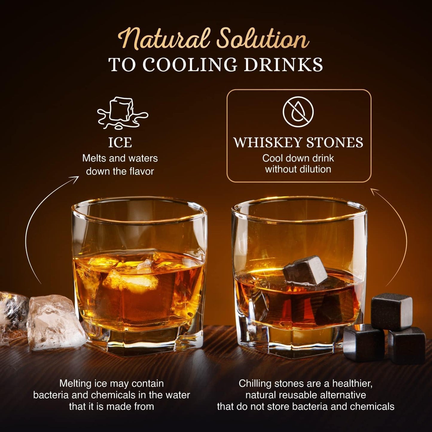 Whisky Geschenkset, Gläser - Klassisch
