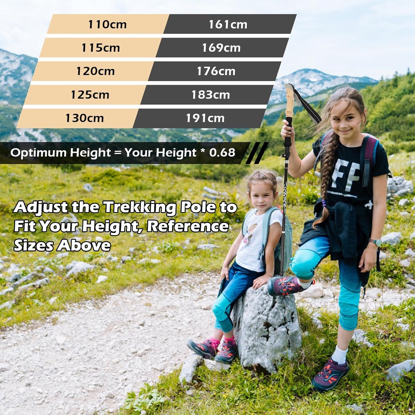 Klappbare Trekkingstöcke