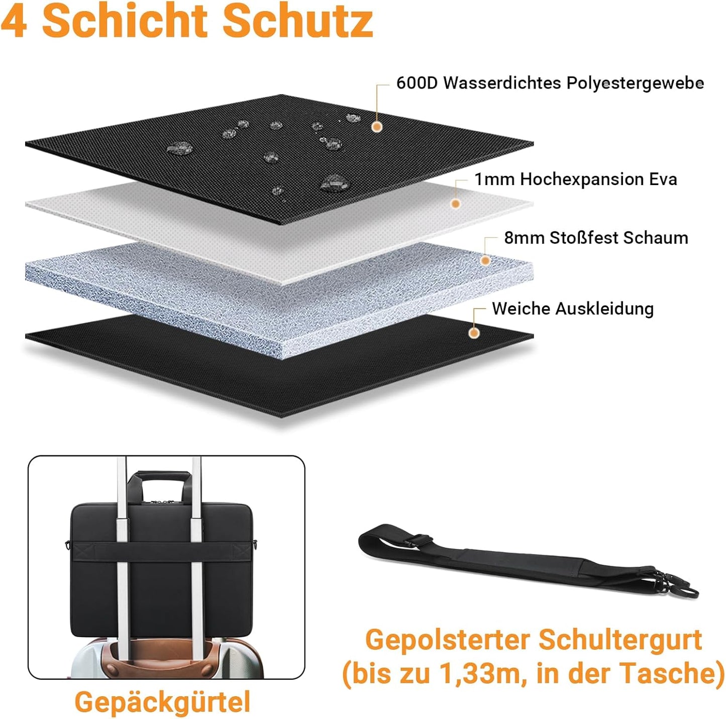 Wasserdichte Laptoptasche, 15,6-16 Zoll