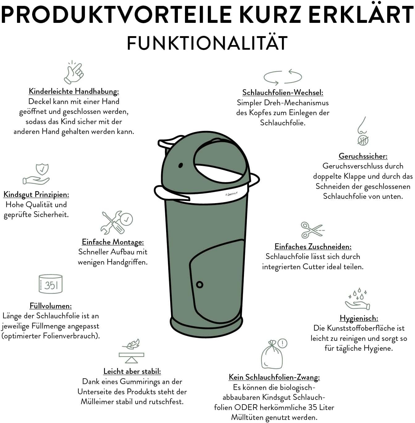Windeleimer Wal, Pistazie