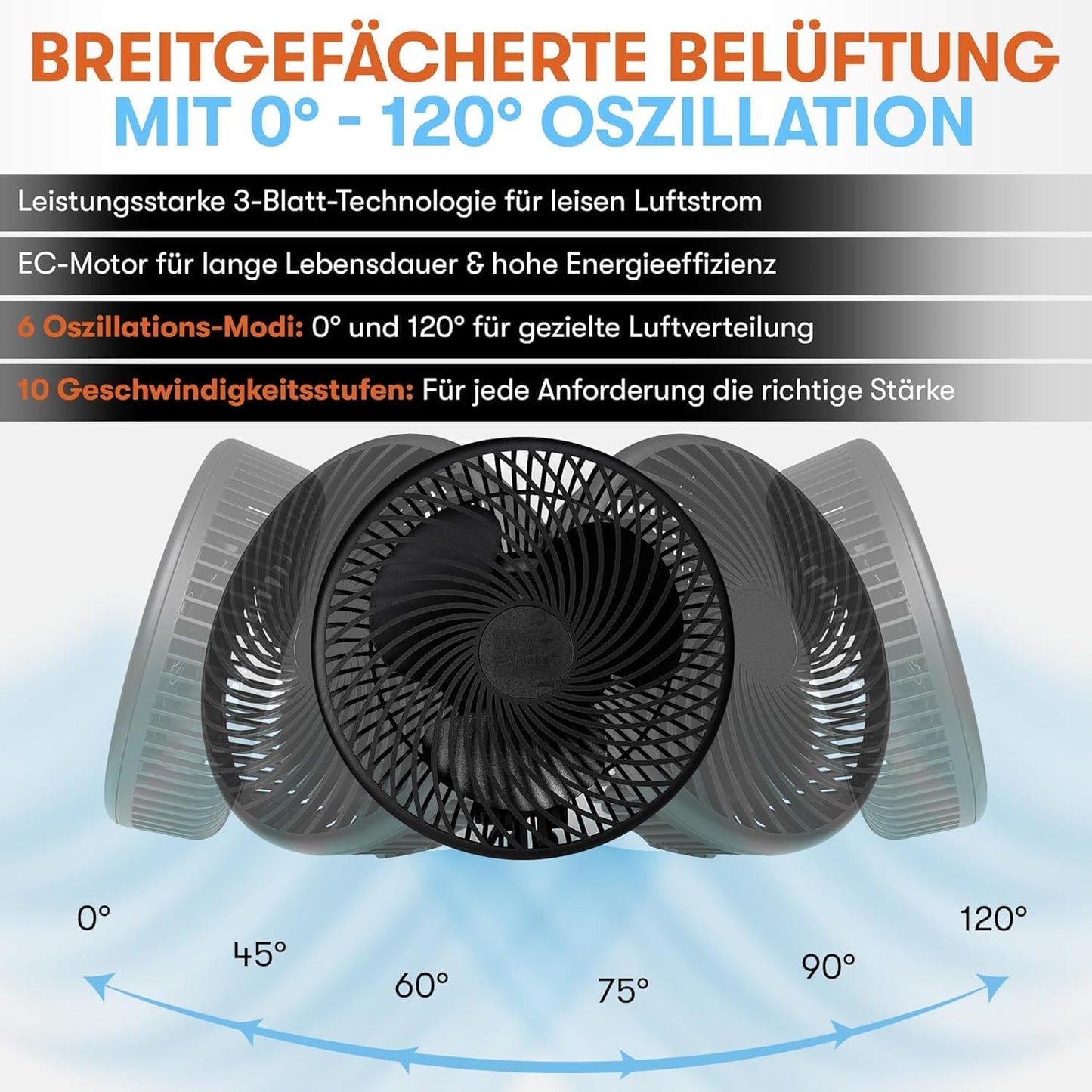 Oszillierender Clip-Ventilator für Growboxen (10 Stufen), 1 Stück