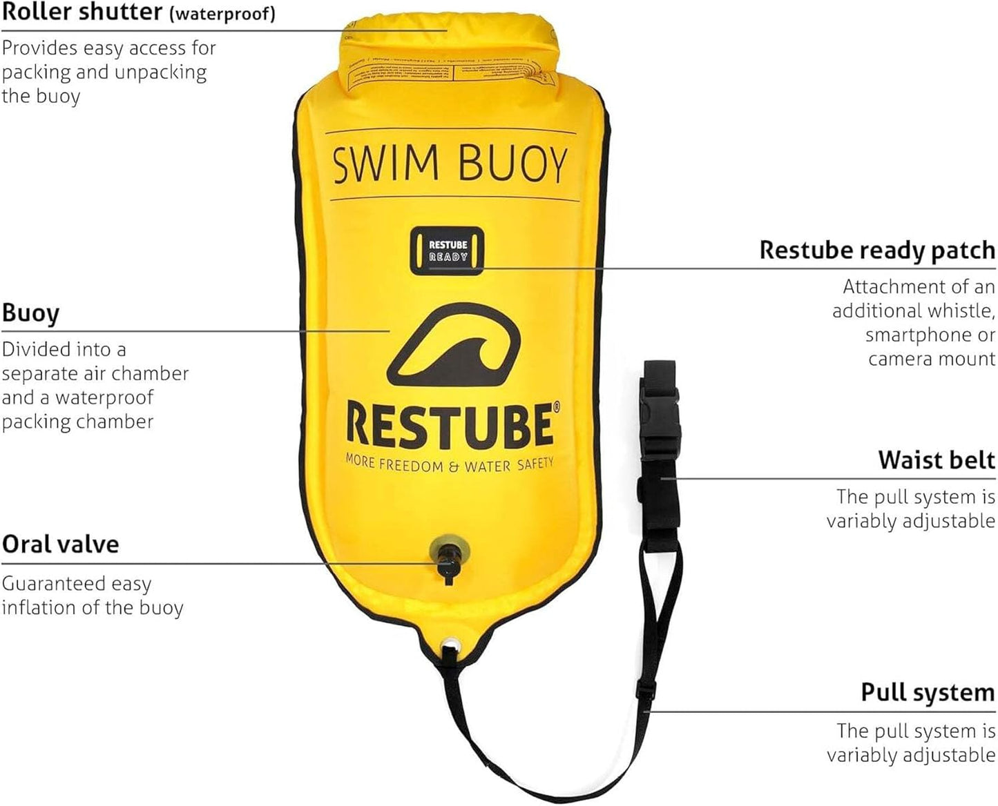 Aufblasbare Schwimmboje für Wassersportarten, PRO