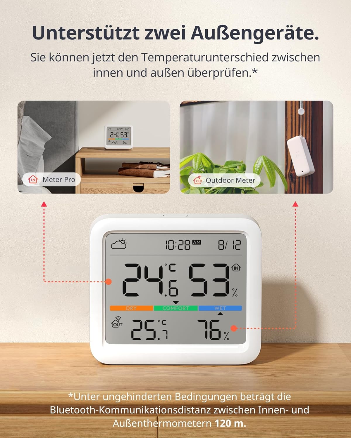 Meter Pro - Wlan Wetterstation mit Aussensensor, Wetterstation (Wlan)