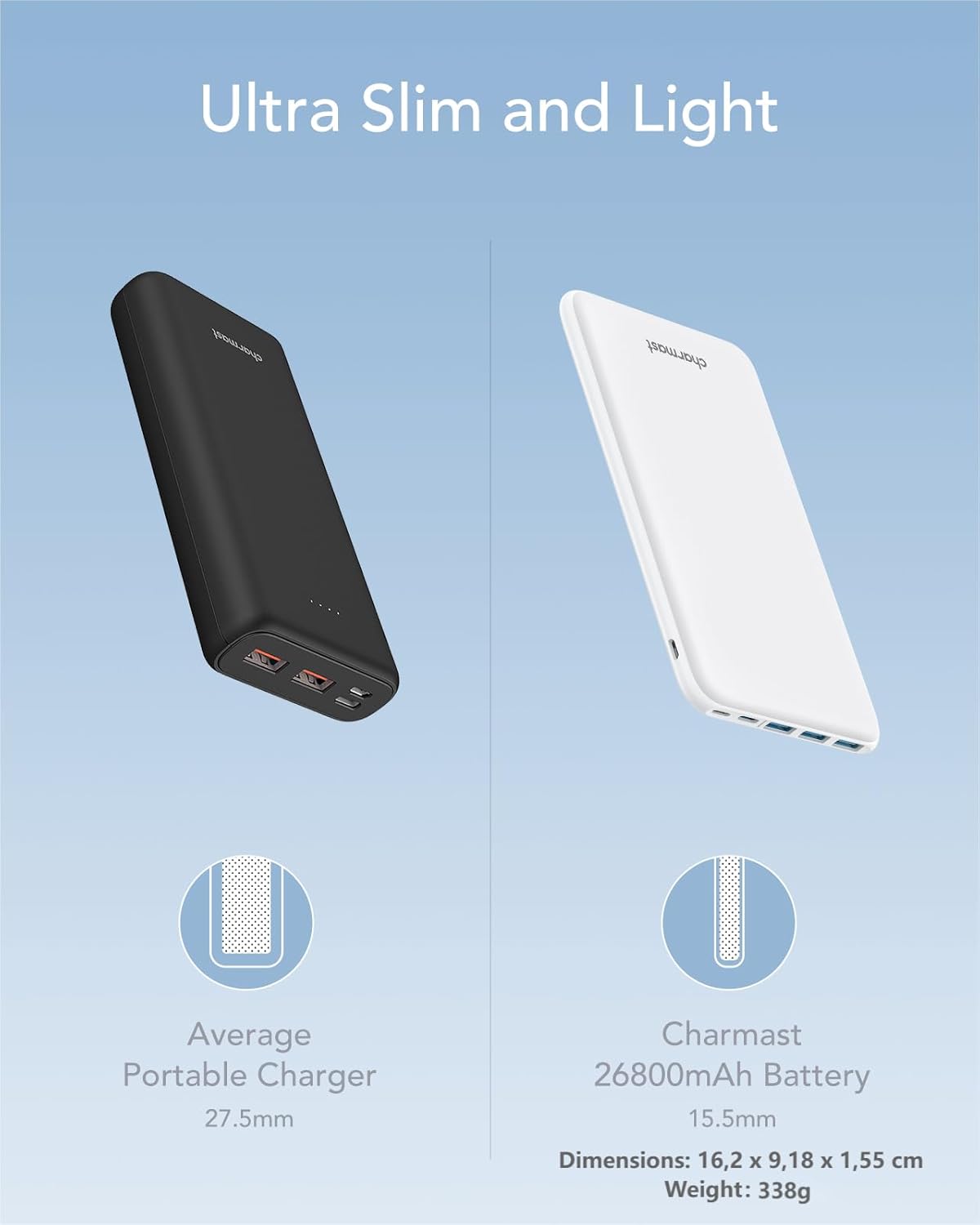 Ultra Slim Powerbank, Weiss