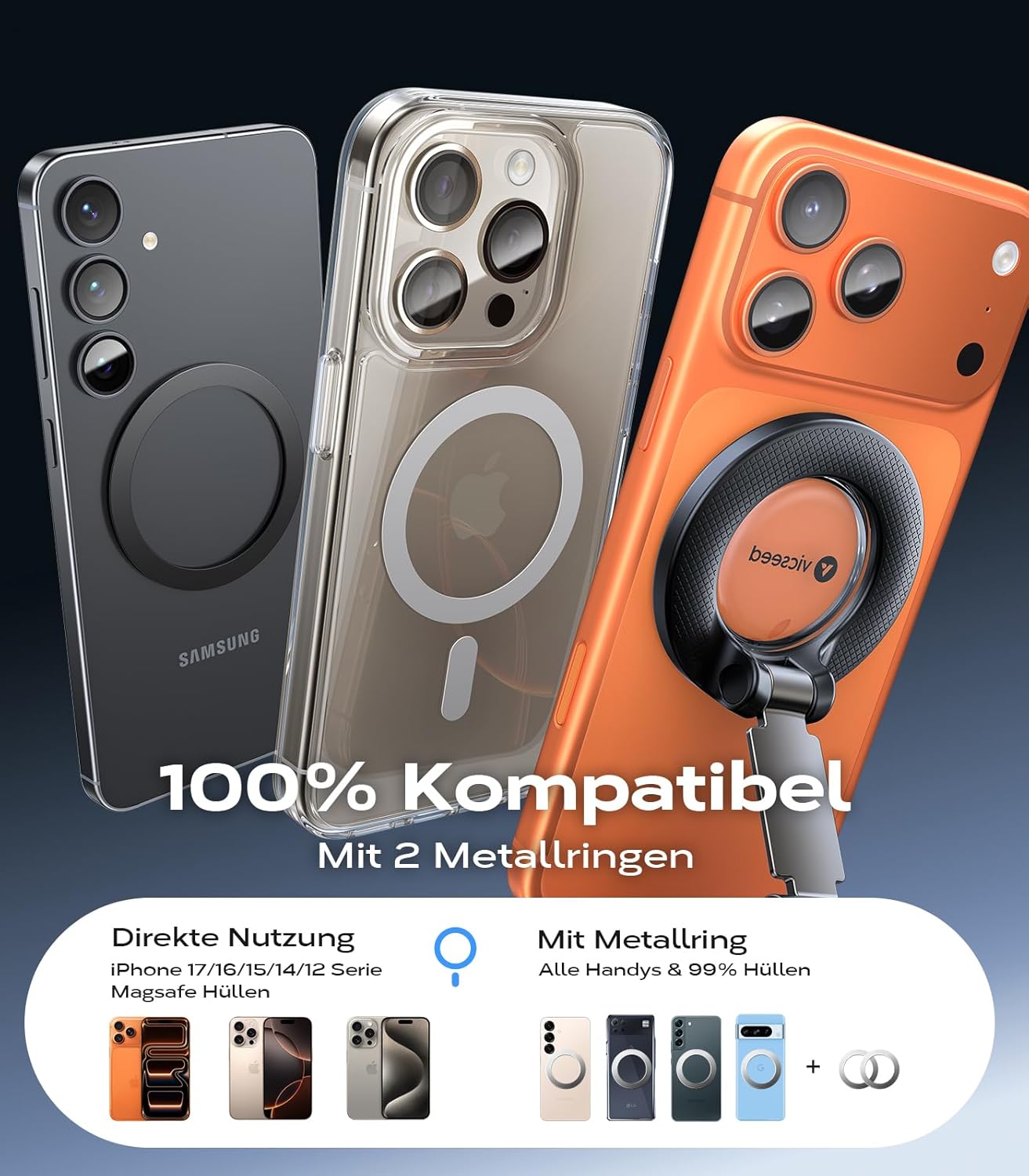 Magnetische Auto-Handyhalterung mit 360° Drehung