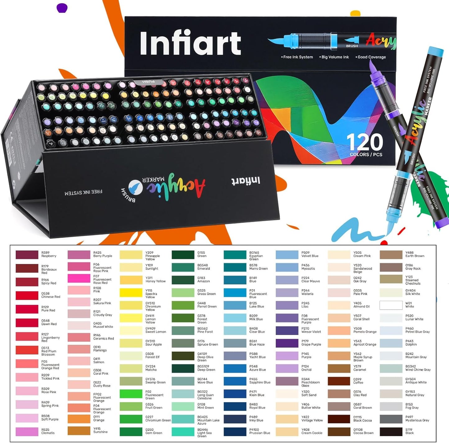 Acrylmarker Set, 120 Farben