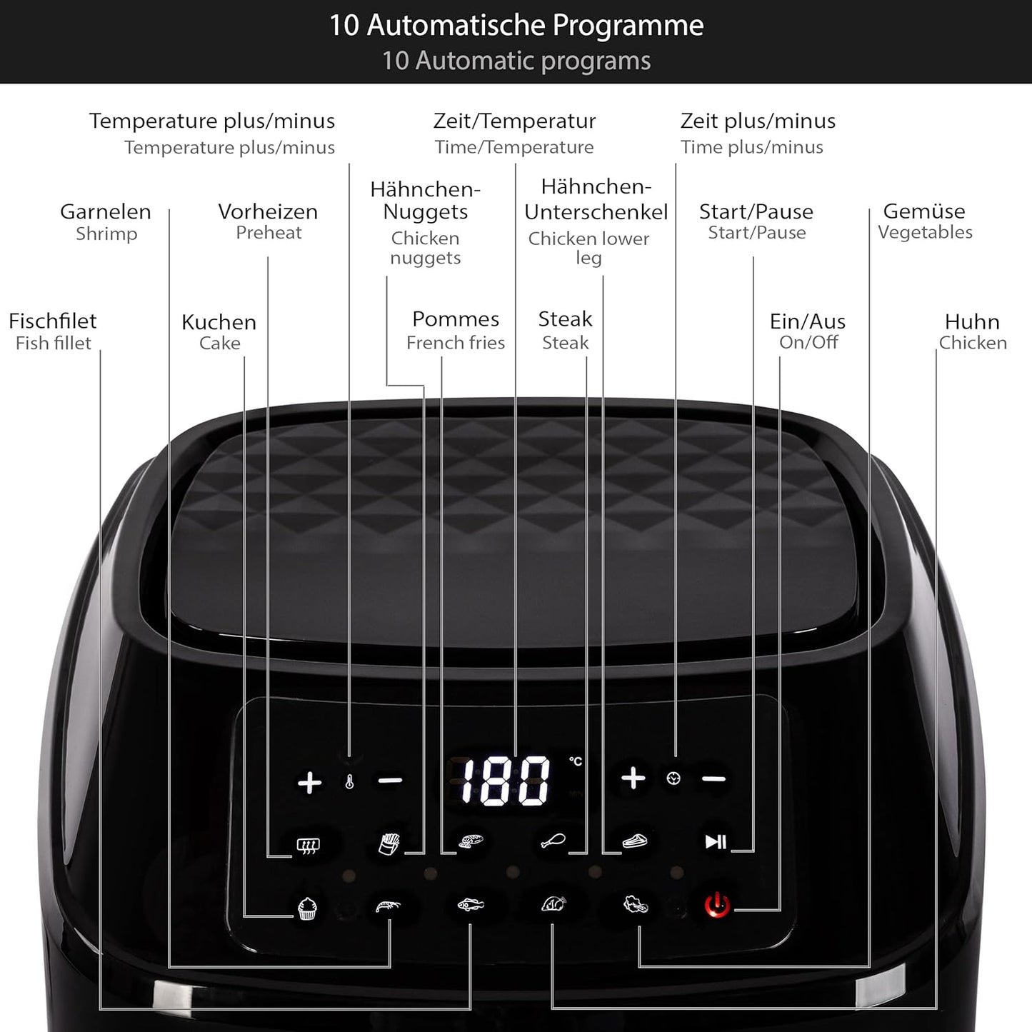 Airfryer XXL Heissluftfritteuse mit 10 Programmen
