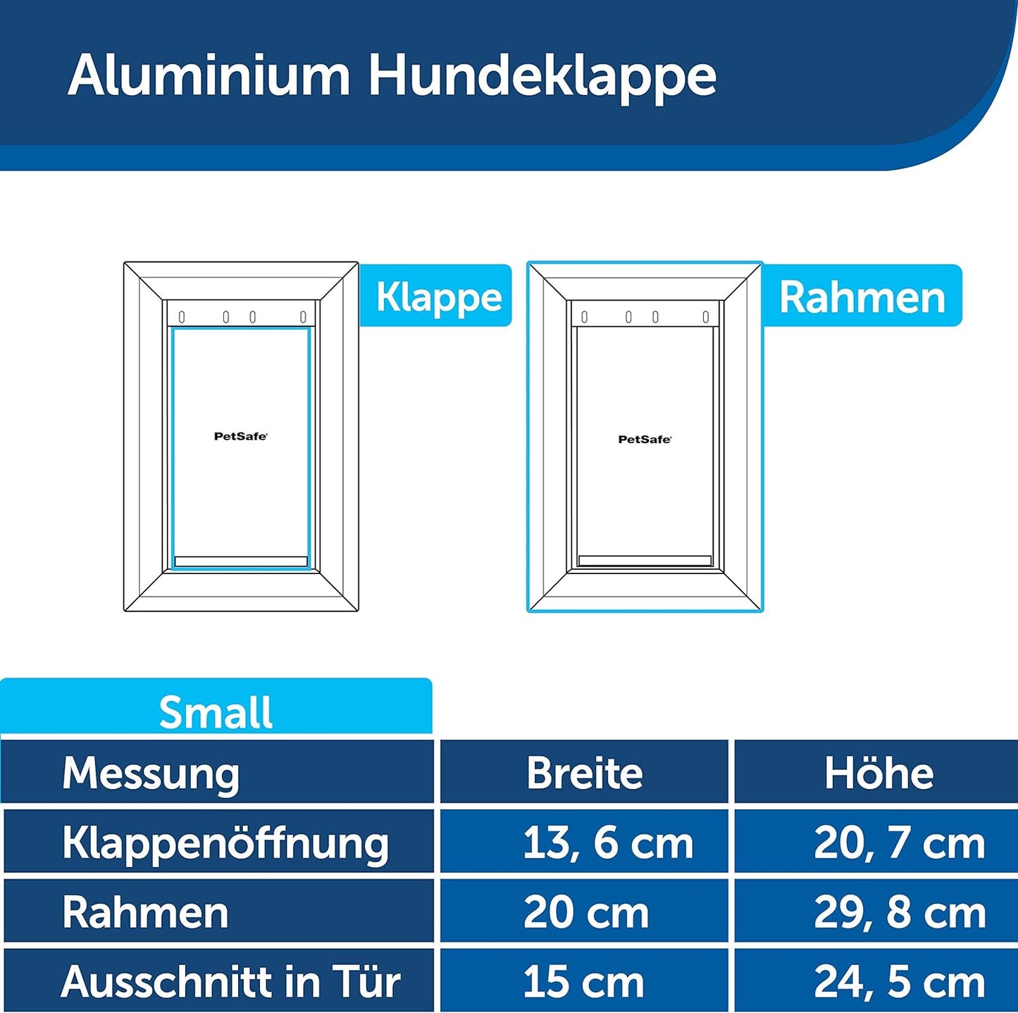 Katzenklappe, S