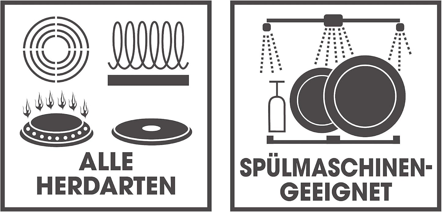 Energiespartopf mit Antihaftbeschichtung
