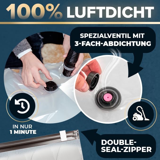 Matratzen-Vakuumbeutel bis 200x100 cm, Matratze Single (bis 200x100cm) Matratze