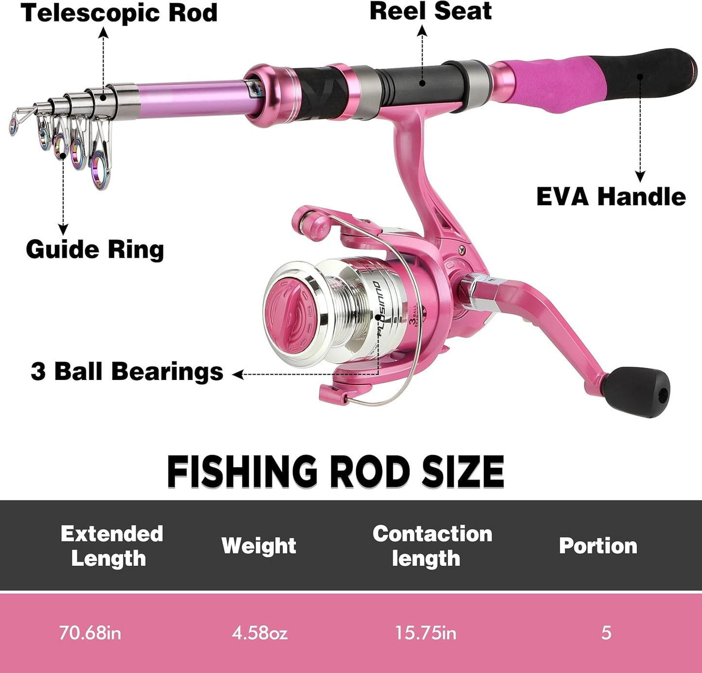 Teleskop-Angelrute und -rollen-Set, Rosa 2.1M 6.86Ft fishing full kit