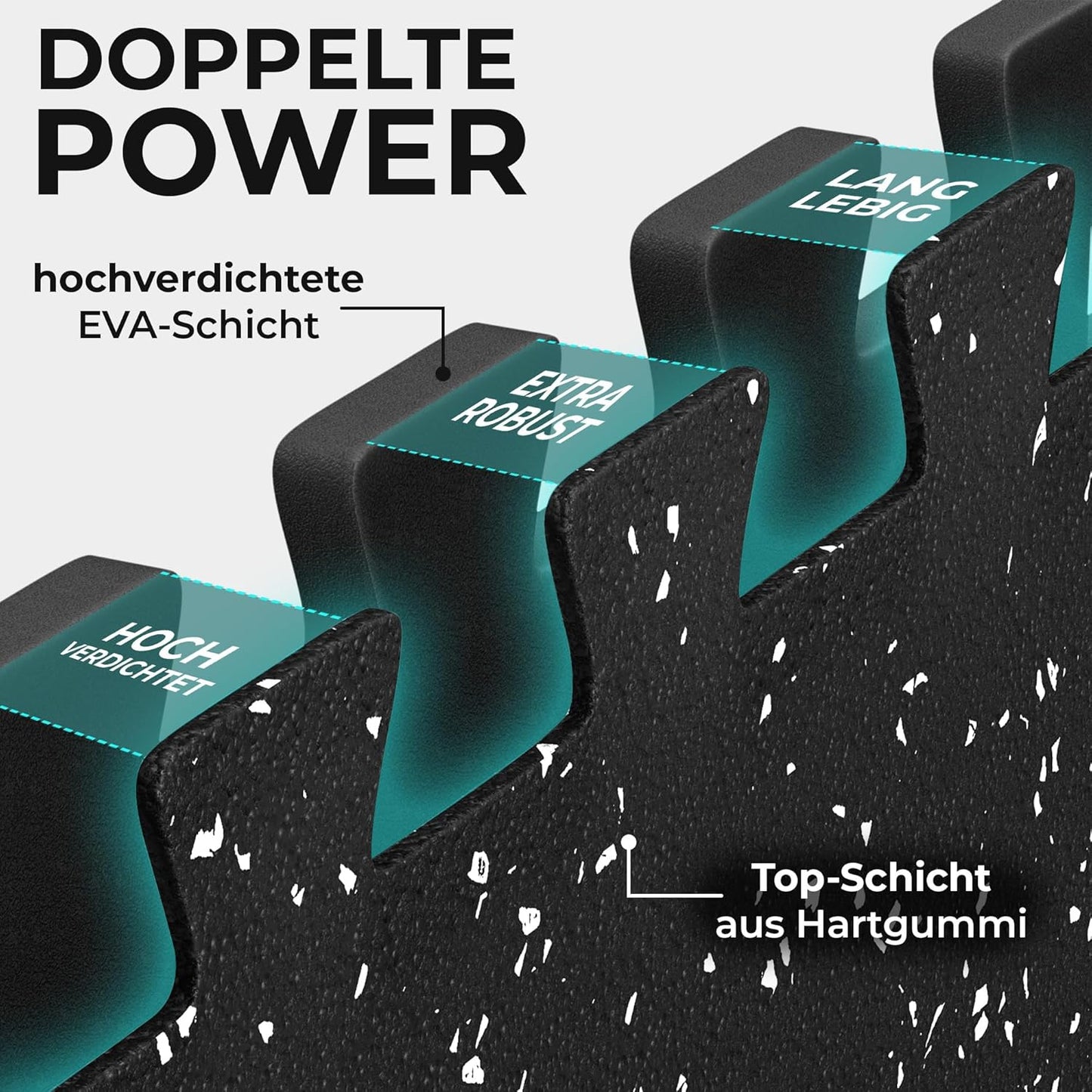 Bodenschutzmatten-Set, Rubber Top | 54 Matten | 5,01 M²