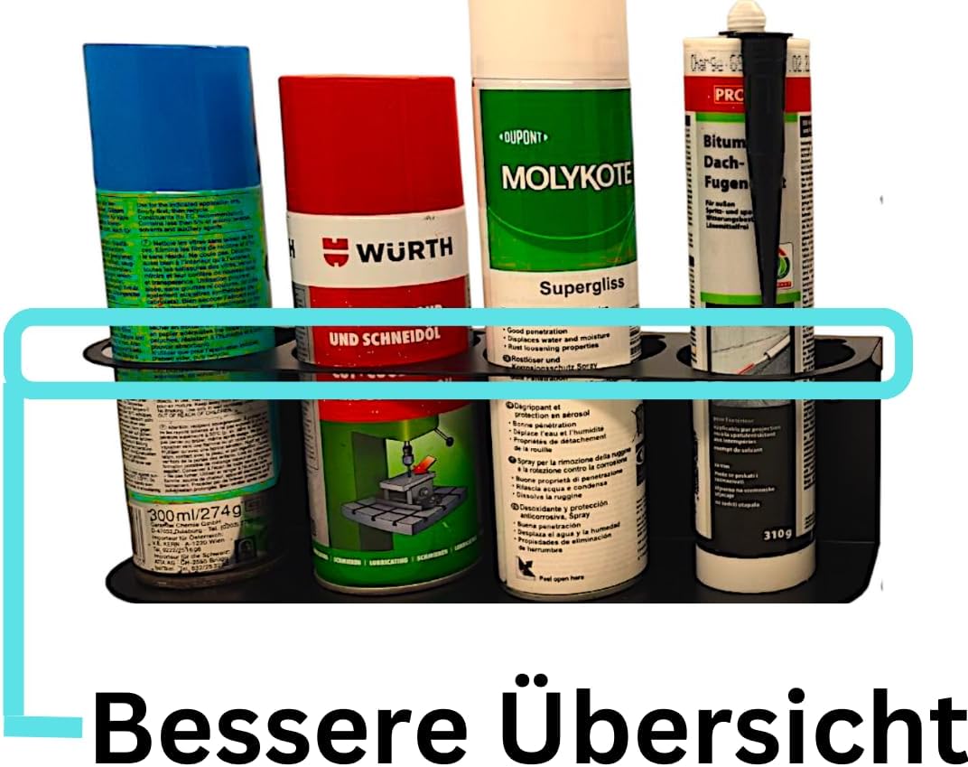 Dosenhalter für Sprühflaschen (2 Stück), 2 Stück ohne Magnet