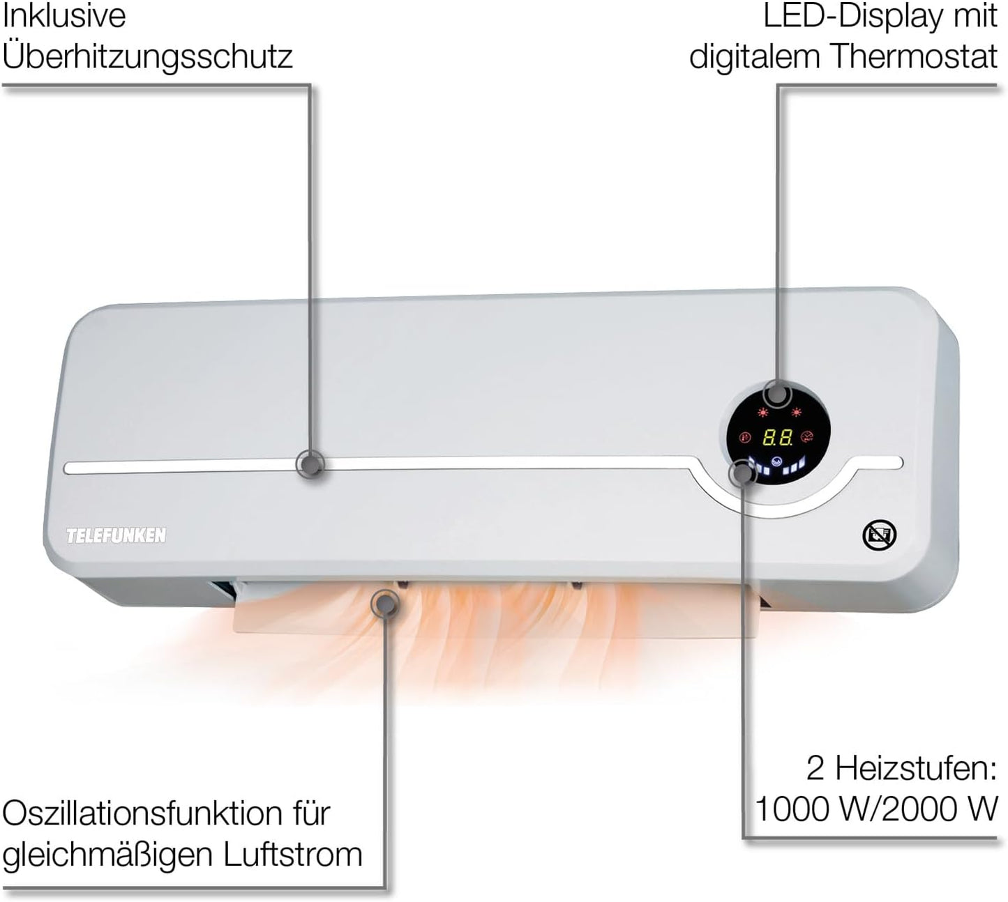 TKWH 2000 Wandheizlüfter mit Oszillationfunktion
