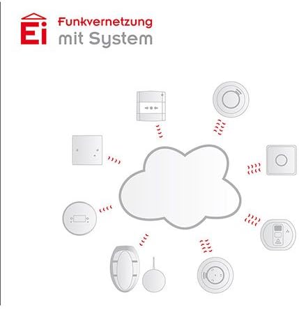 Bidirektionales Koppelmodul Ei413