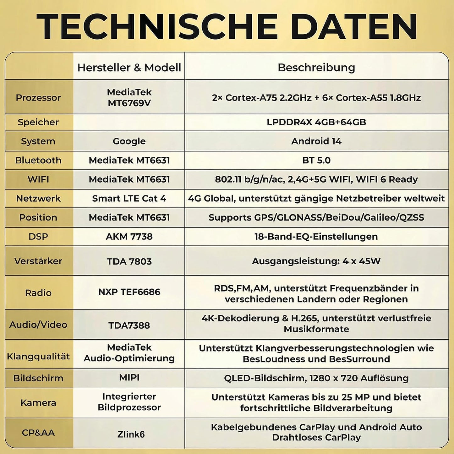 Android 14 Autoradio mit Navigation & CarPlay/Auto, AV9-L3