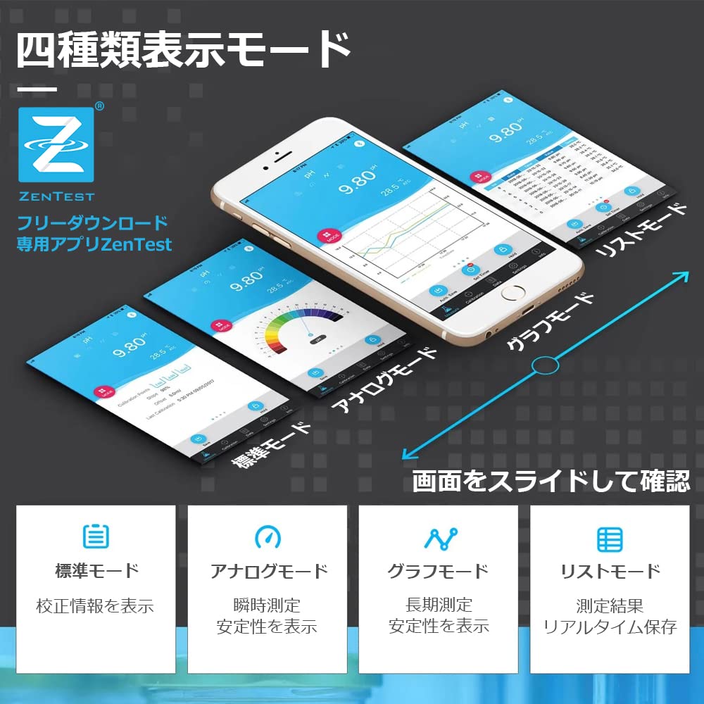 Smart PH Messgerät PH60-Z mit ZenTest App-Unterstützung