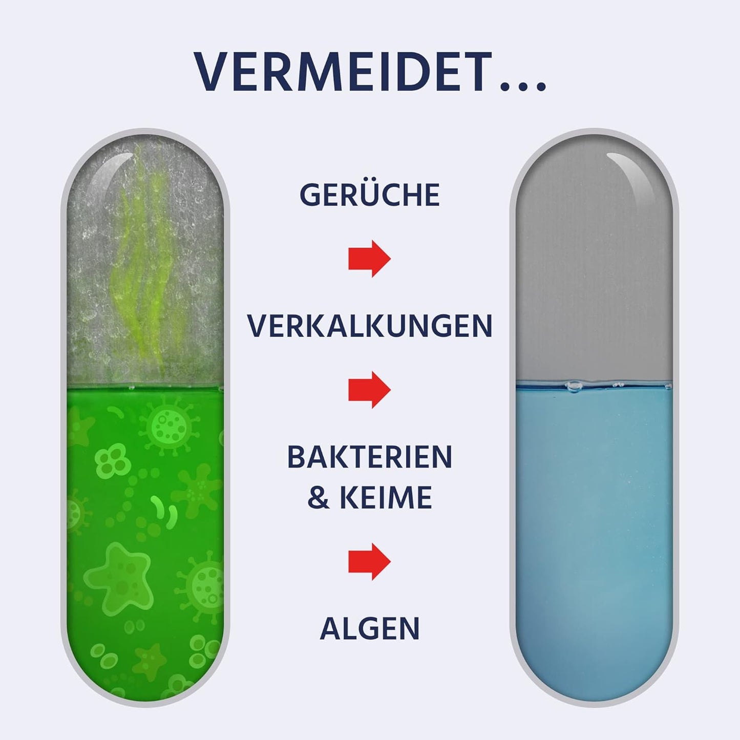 Hygienemittel für Luftreiniger & Verdunster, 5 l (2er Pack)