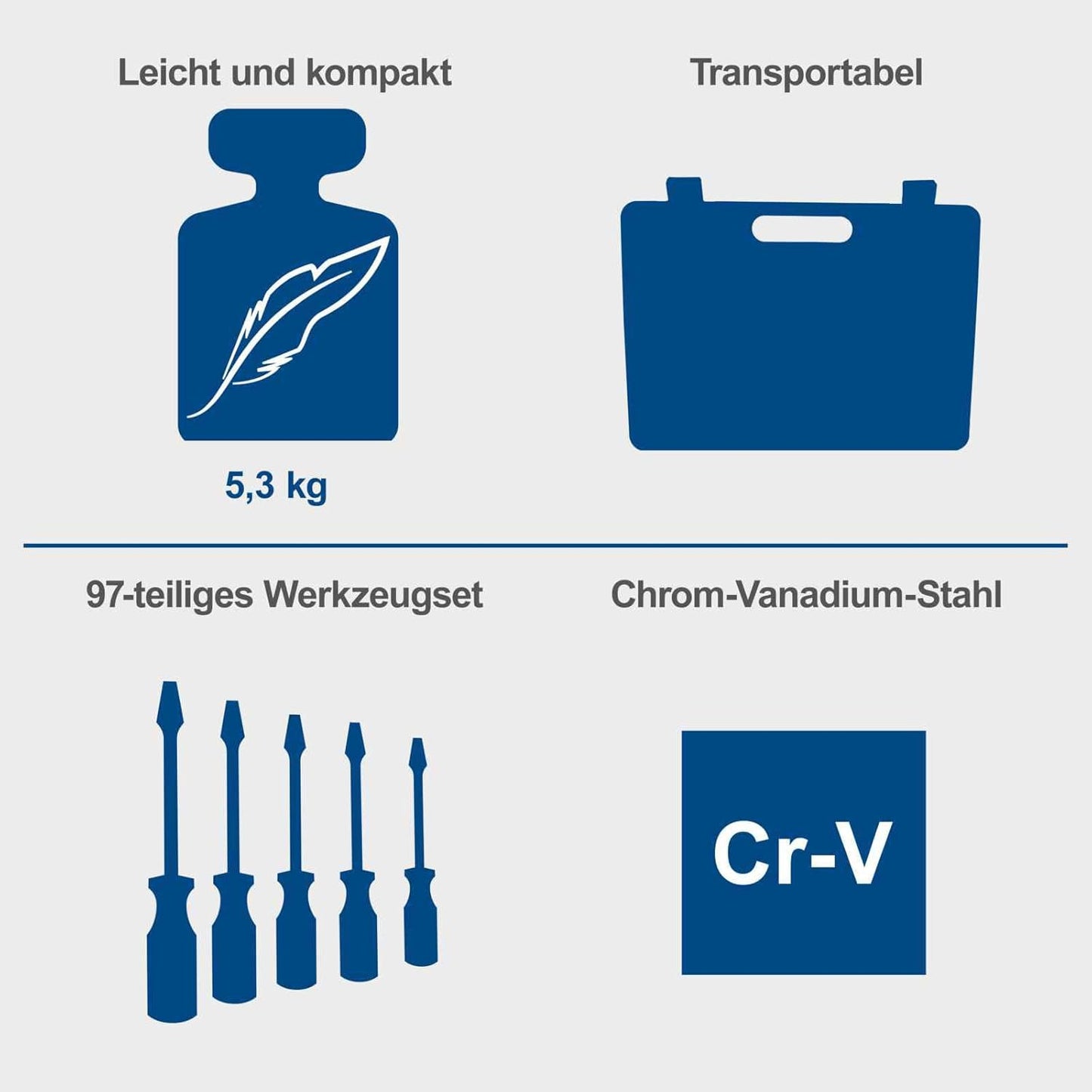 97-teiliges Werkzeugkoffer-Set WZK120