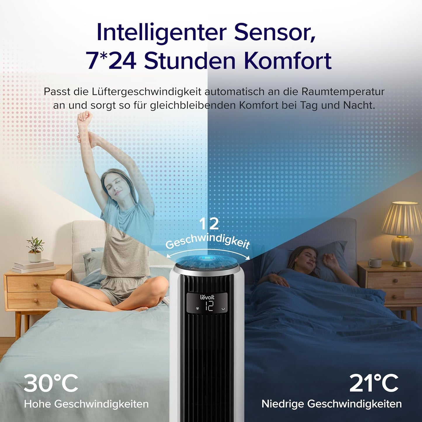 Turmventilator, 20dB + 7,9m/s + 92CM