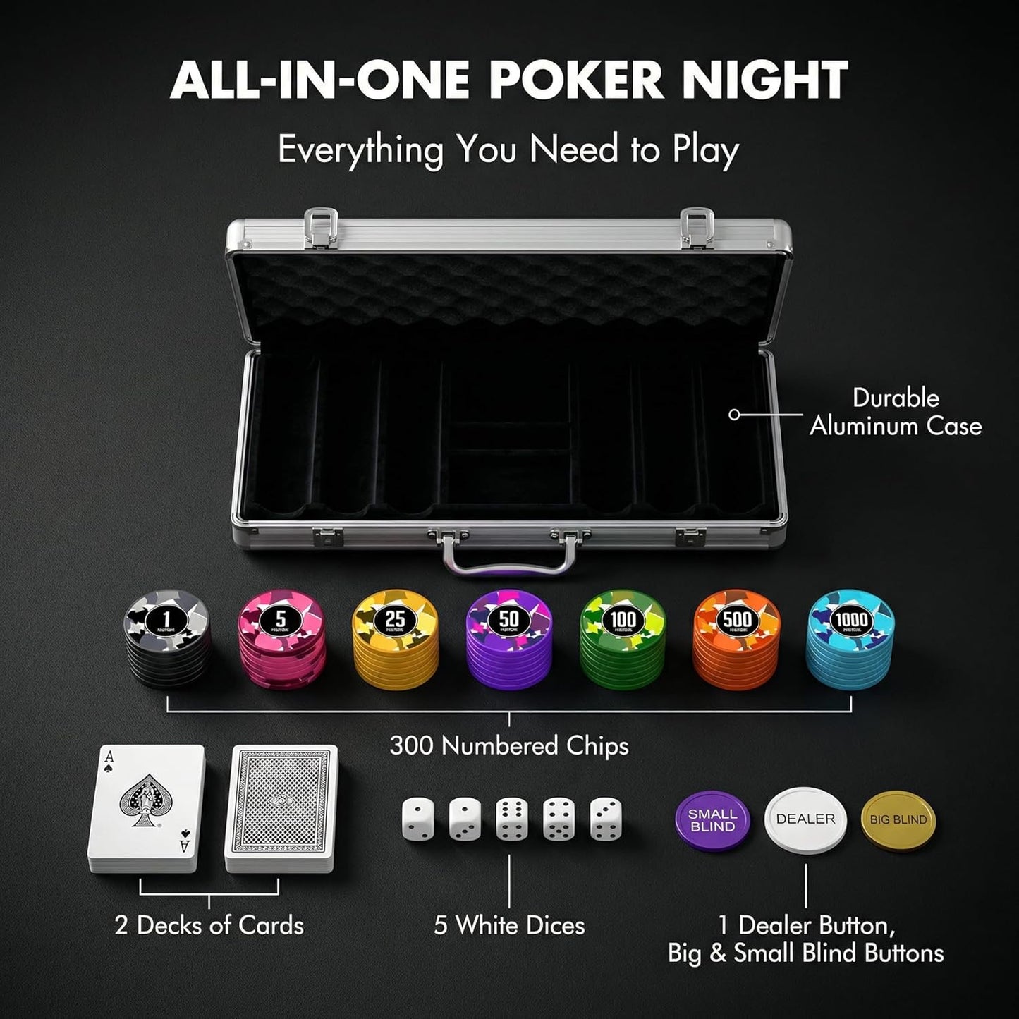 Pokerkoffer-Set mit 300 Chips & Zubehör, 300 Chips With Numbers