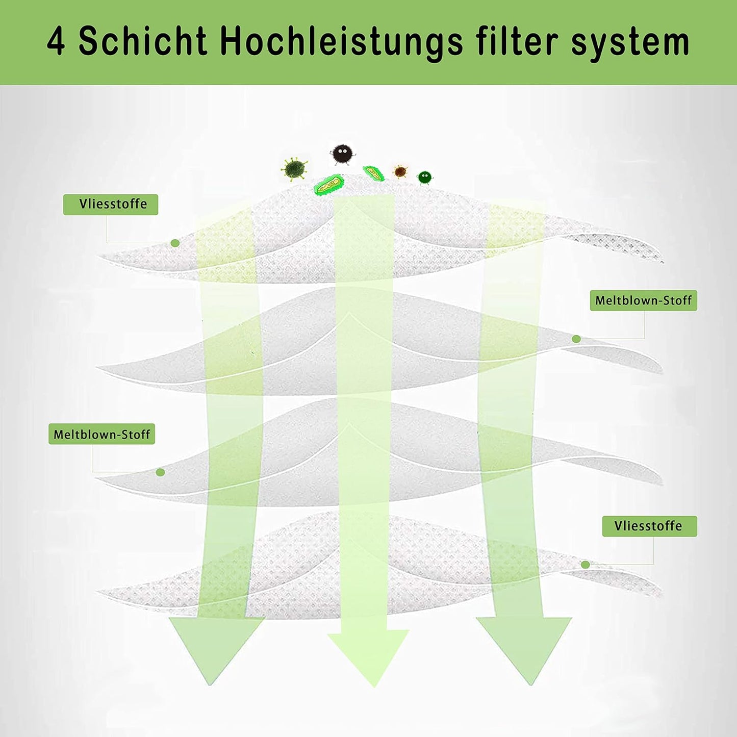 Staubsaugerbeutel-Set für Roomba i, s, j & Combo (14er-Pack), 14er-pack