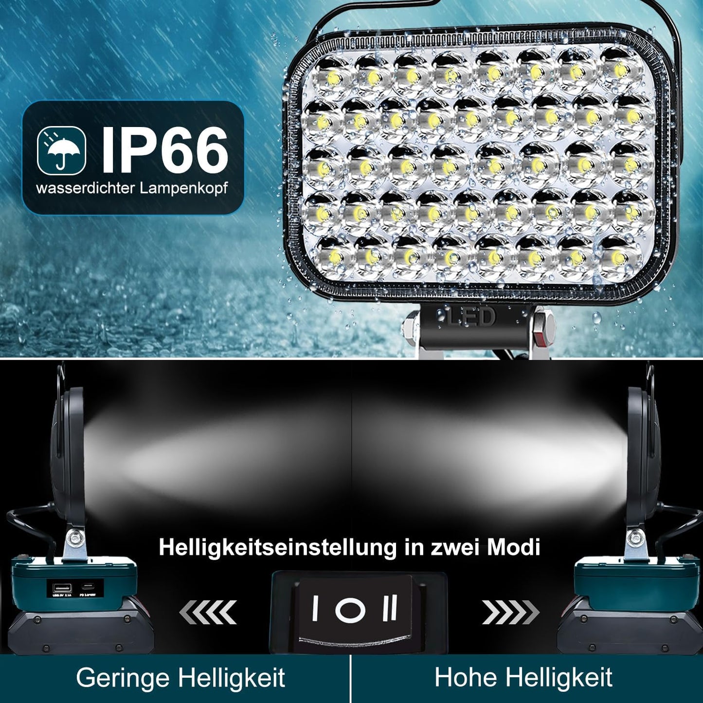 LED Arbeitsleuchte, Copper