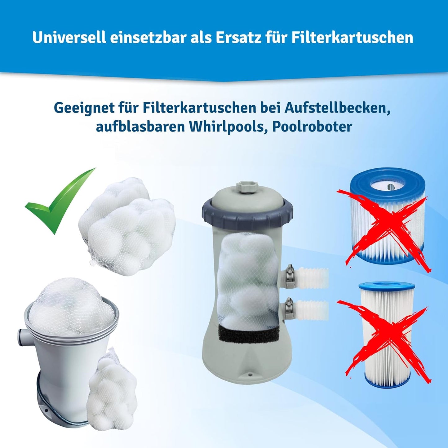 Ersatzfilterbälle für Pool- und Whirlpool-Kartuschenanlagen, 2 Netze, 2