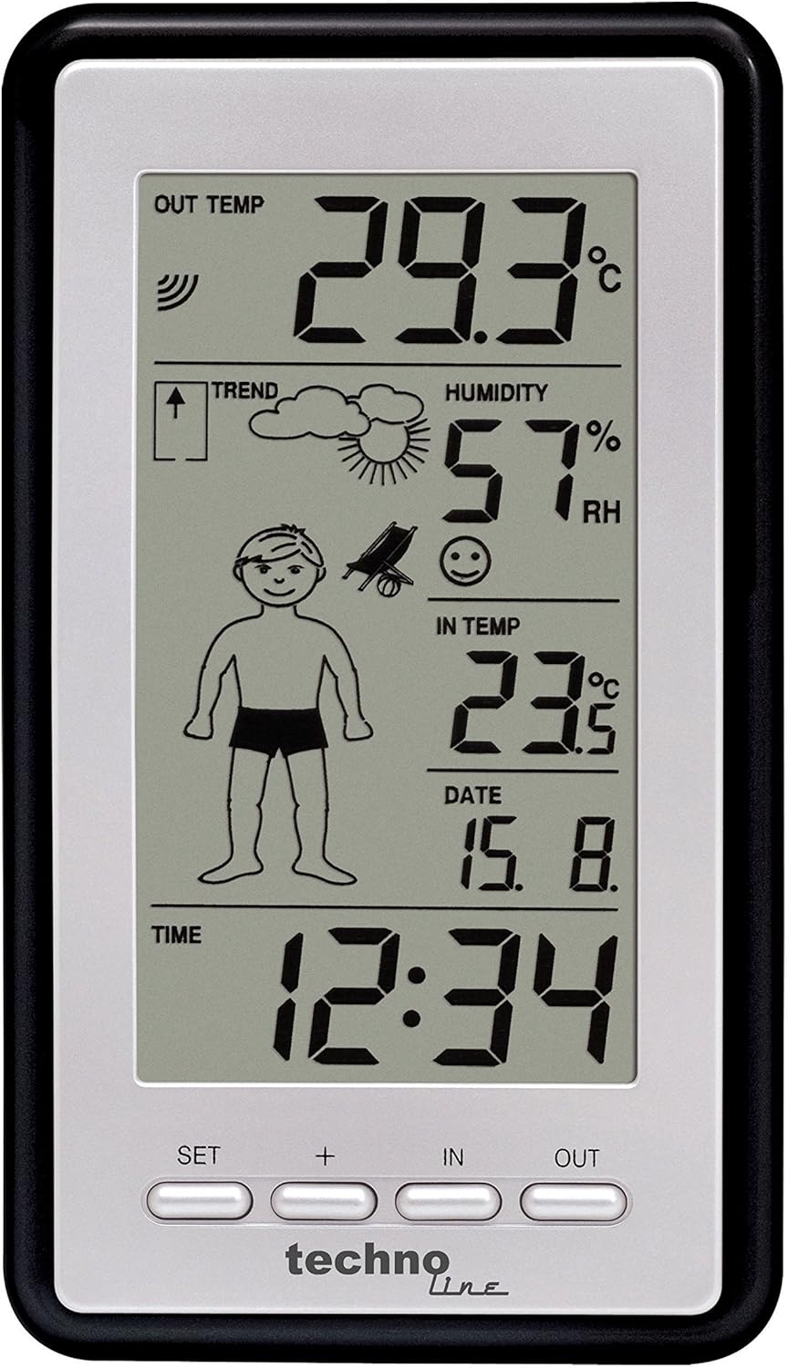 WS 9632, Wetterstation (Vorhersage)