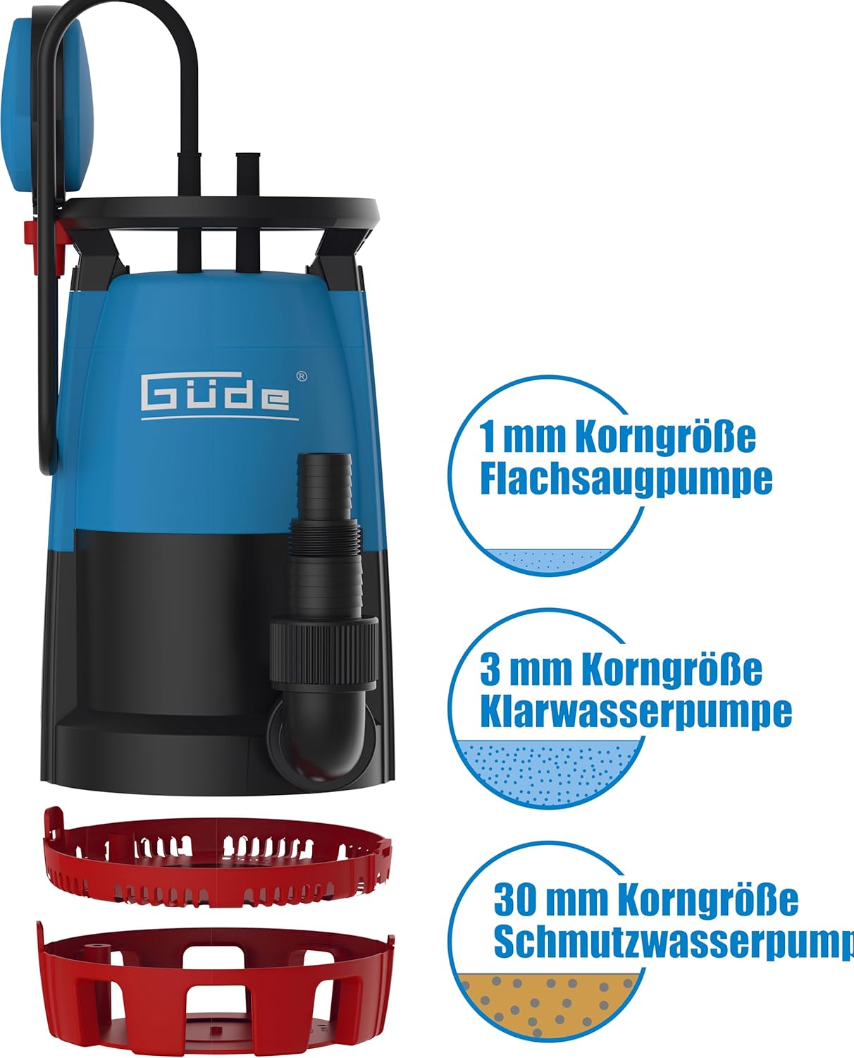 Kombitauchpumpe GS 751