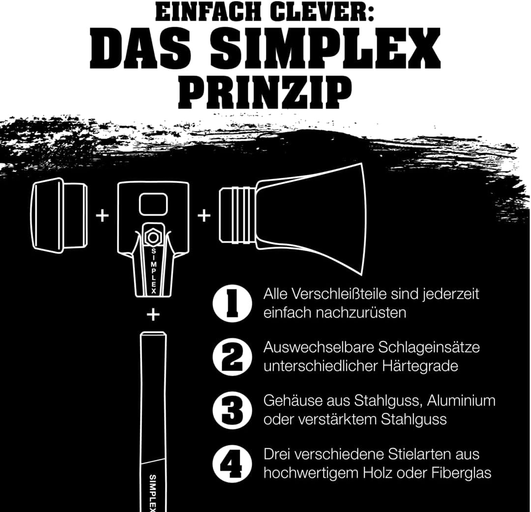 Axtblatt, 50