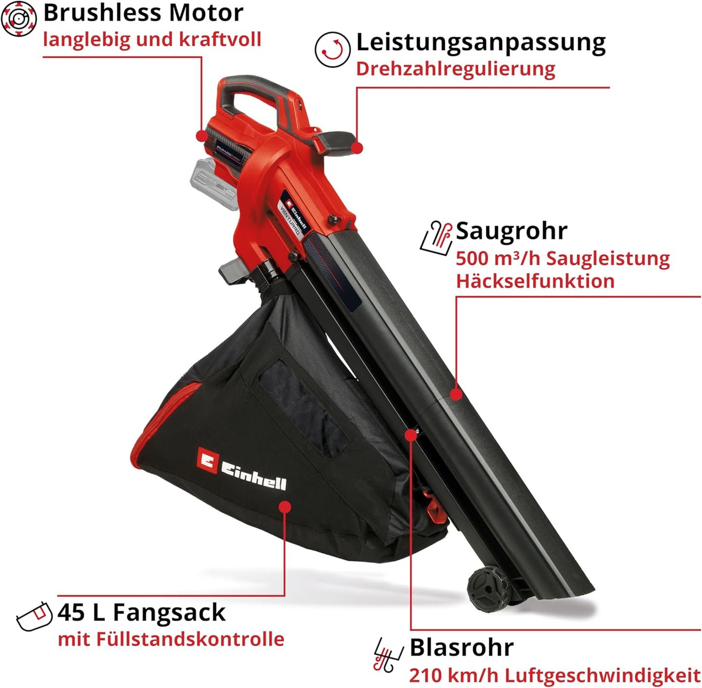 Akku-Laubsauger Venturro 18/210 ohne Akku & Ladegerät, ohne Akku und Ladegerät