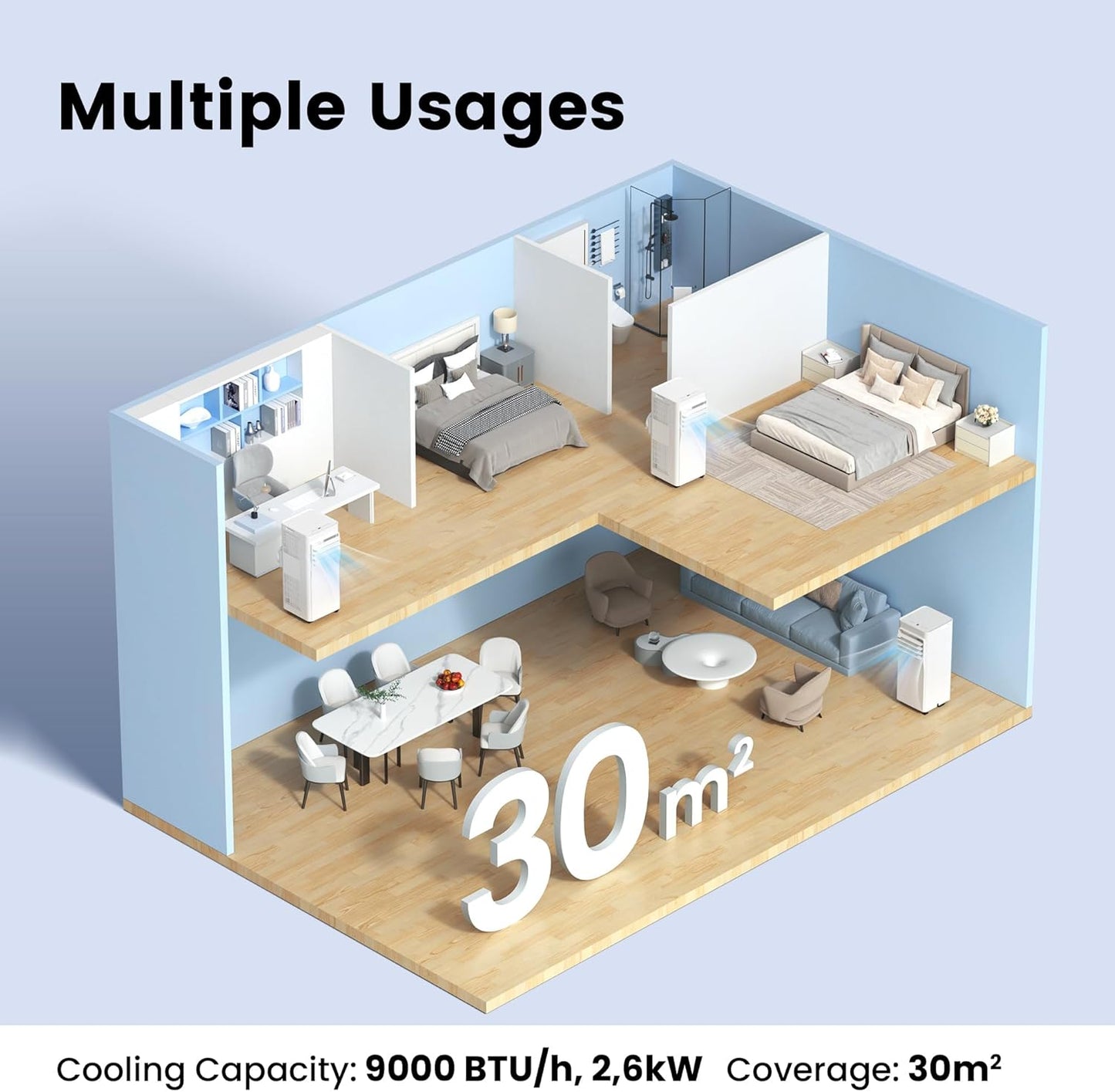 Mobiles Klimagerät Breezy Cool Pro, 09K-33m²-A(WF)-NEW