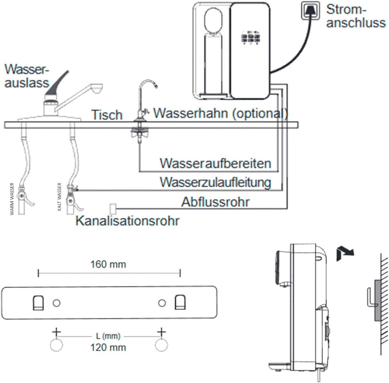 Unicora Osmoseanlage mit Heisswasser